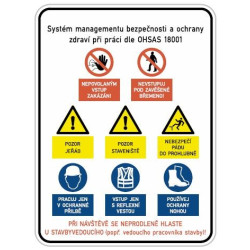 Tabule s bezpečnostními pokyny na stavbu