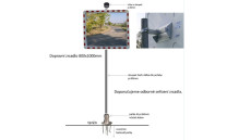 Nerozbitné dopravní zrcadlo -Kruh 900mm